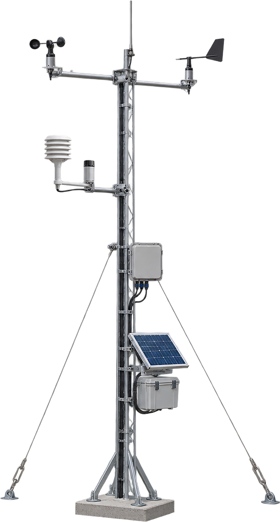 Representative wind resource monitoring mast with six field roles highlighted