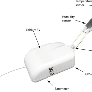 M20 Radiosonde for upper-air PTU and wind measurements
