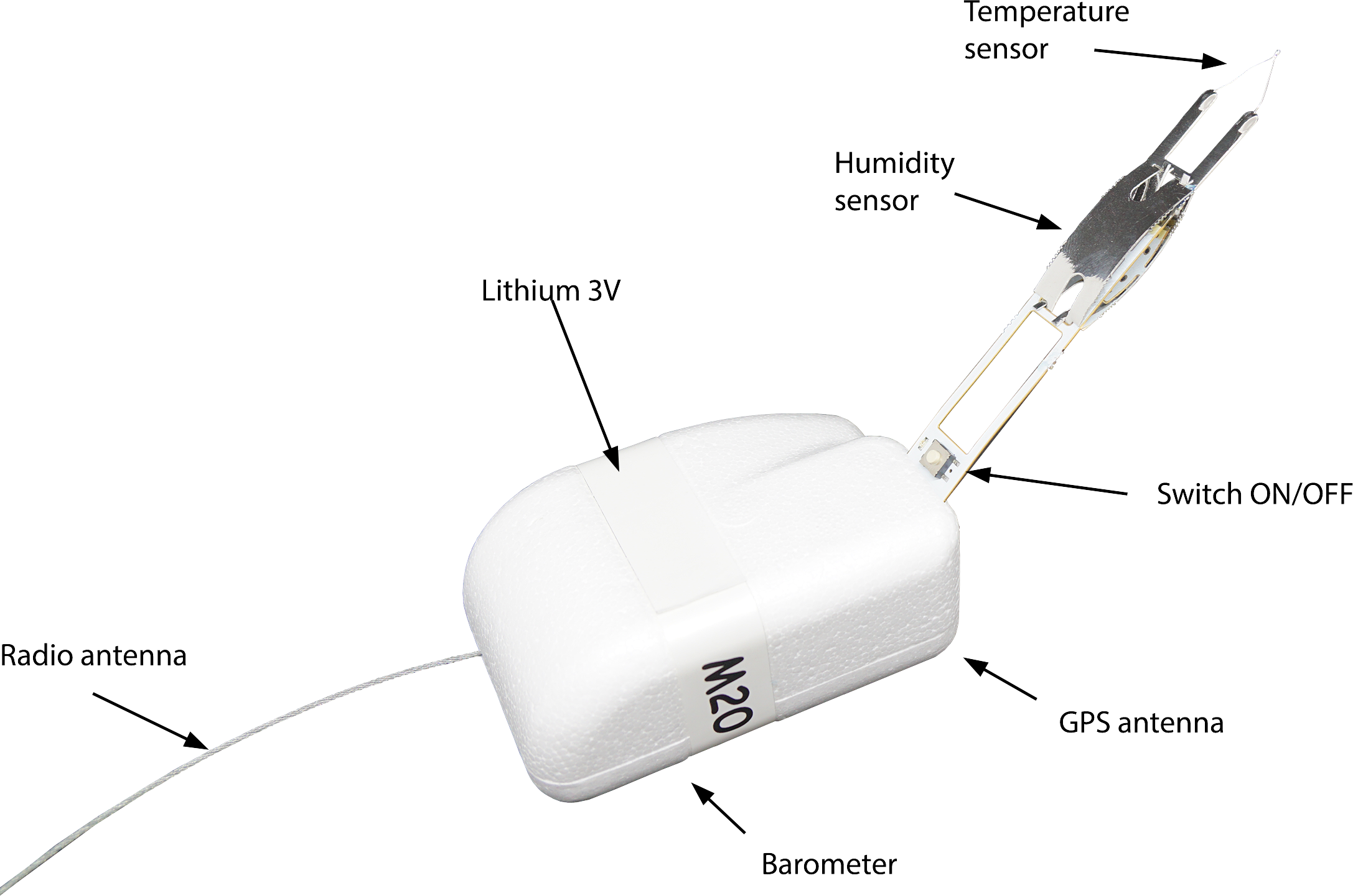 M20 Radiosonde for upper-air PTU and wind measurements
